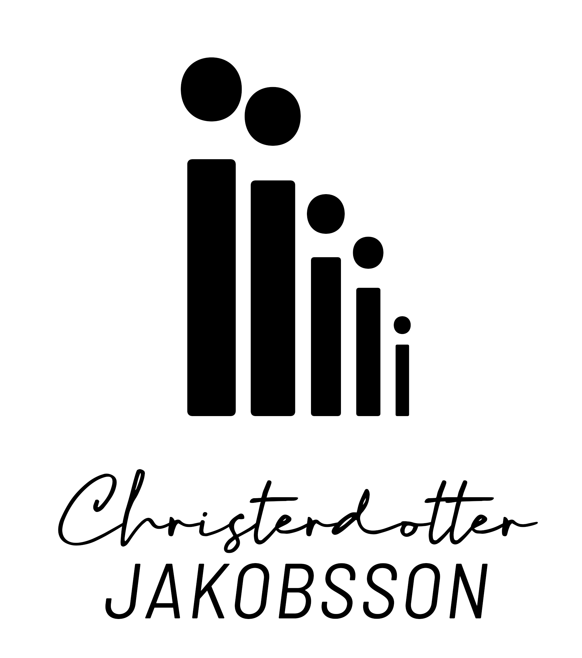 Christerdotter Jakobsson